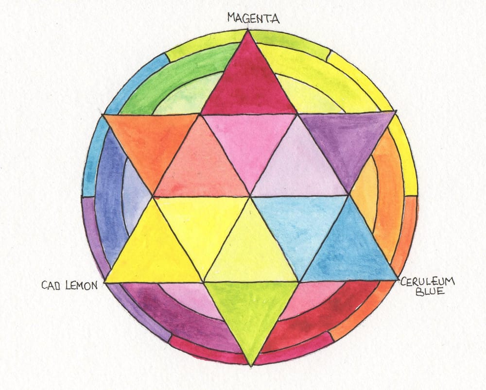 Color Wheel Mandala Part 1 - image 3 - student project