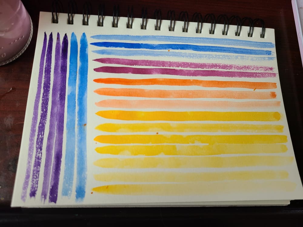 14 day skill drills - image 3 - student project