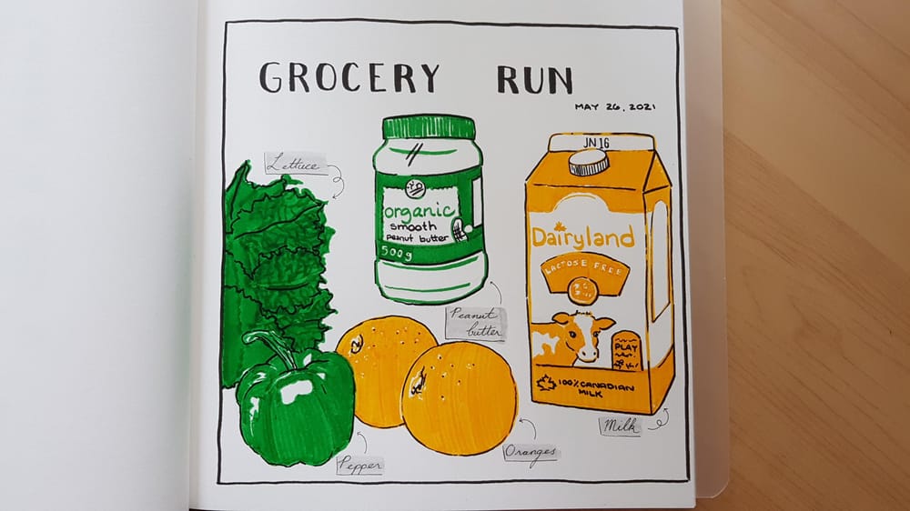 Illustrated Journaling: 14 Days of Prompts - image 8 - student project