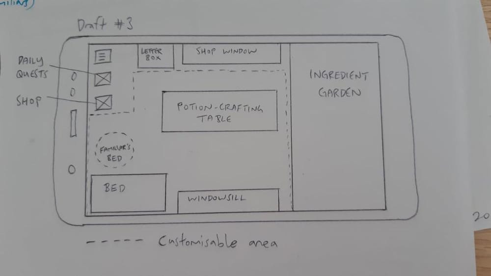Wireframe Exercises - image 3 - student project