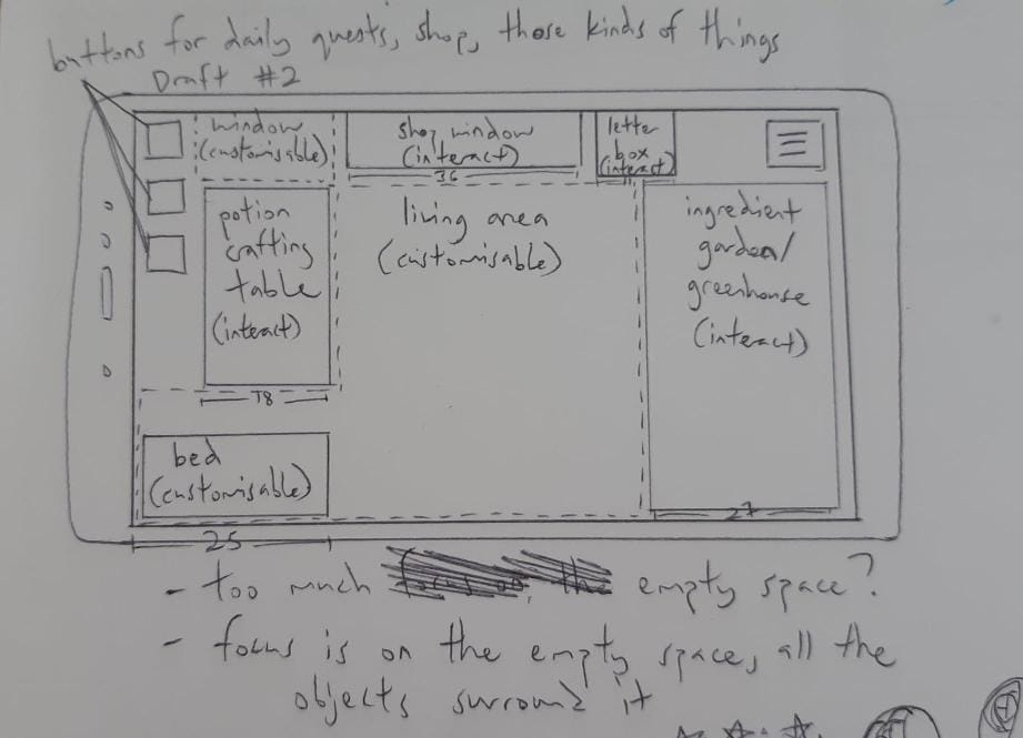 Wireframe Exercises - image 2 - student project