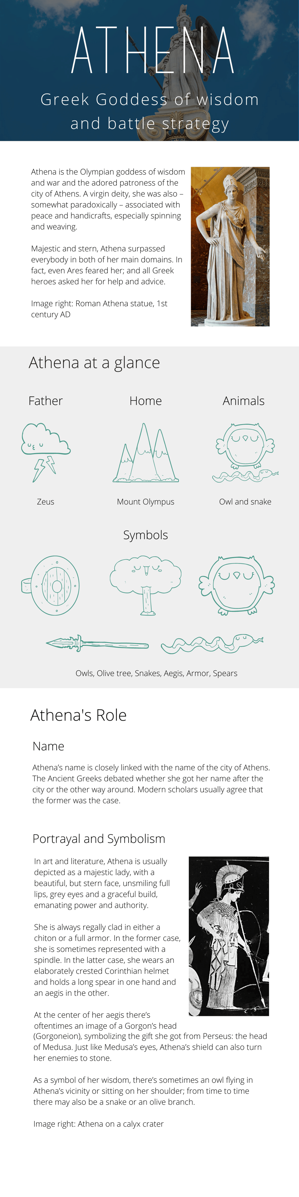 Visual Foundations - Athena redesign - image 3 - student project