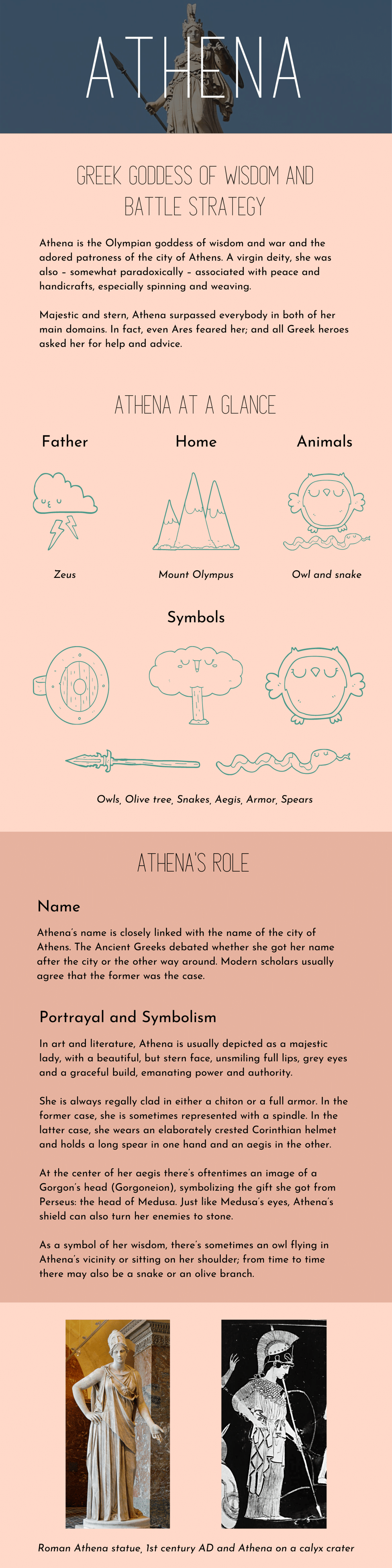 Visual Foundations - Athena redesign - image 2 - student project