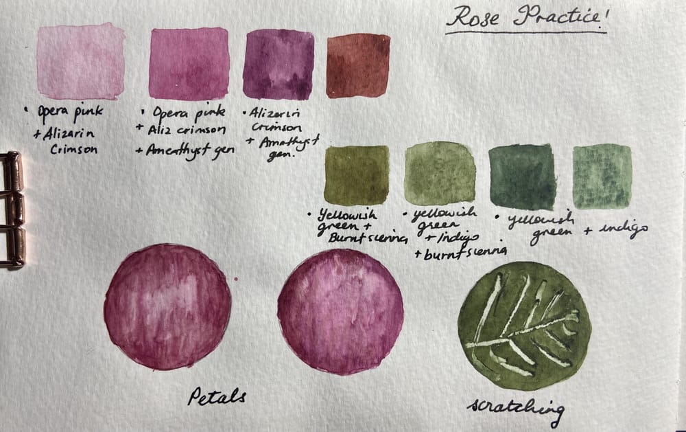 Ready to paint! Skillshare Student Project