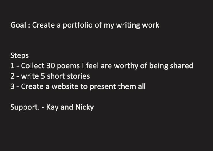Confidence toolkit - image 3 - student project