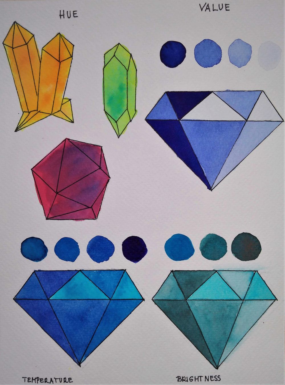 Practice makes perfect - watercolor crystals - image 2 - student project
