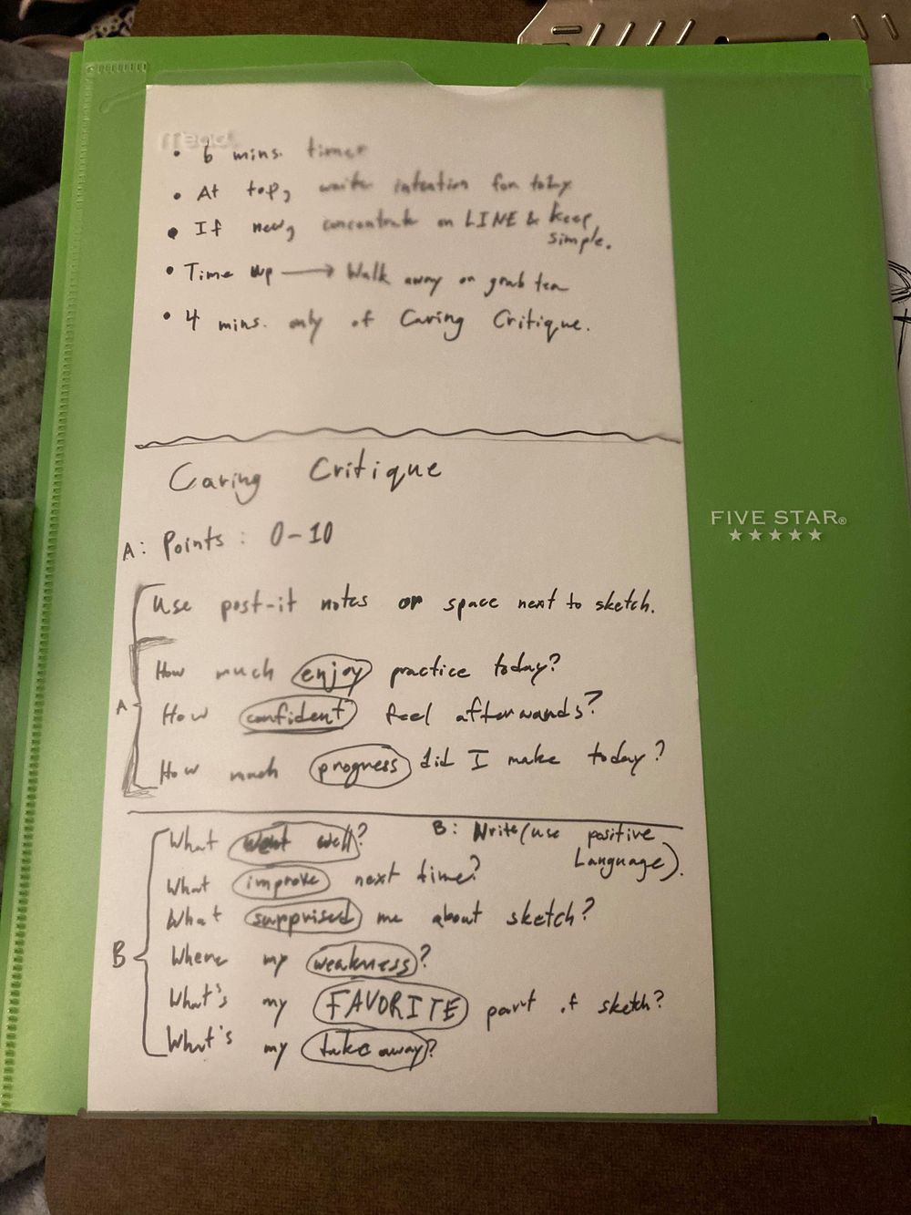 14 Day Mindset drawing challenge - image 7 - student project