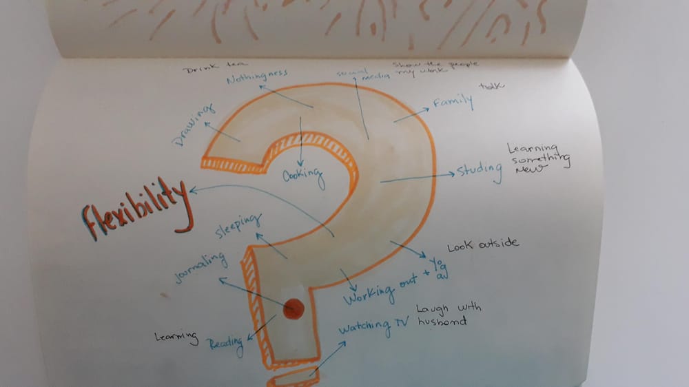 Mooniya.journal - image 1 - student project