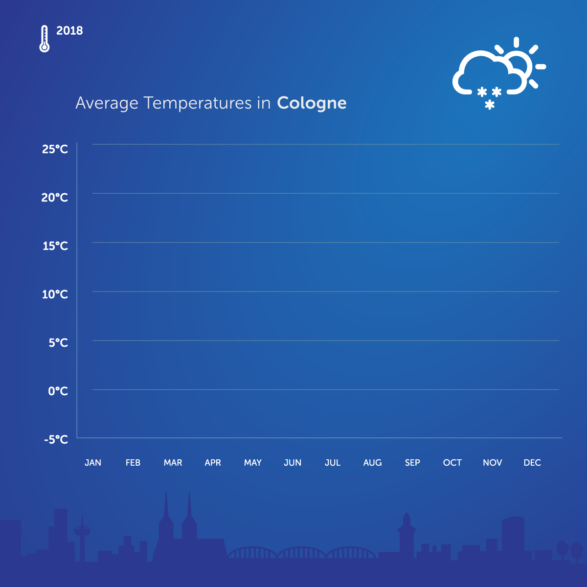 Weather in Cologne - image 1 - student project