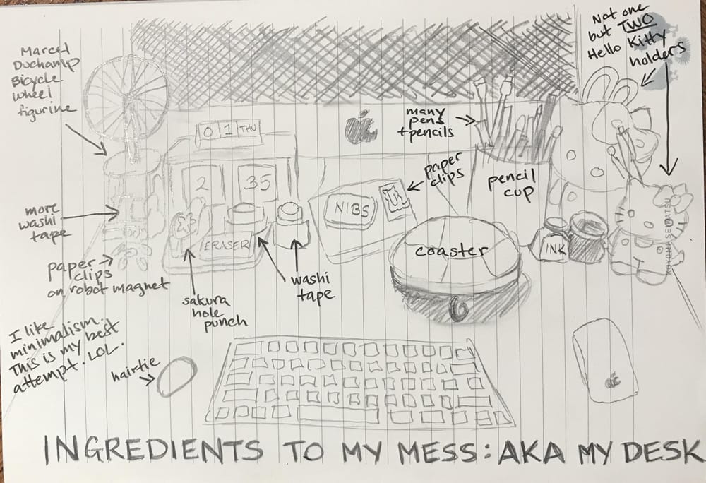 Maria's Project - image 10 - student project
