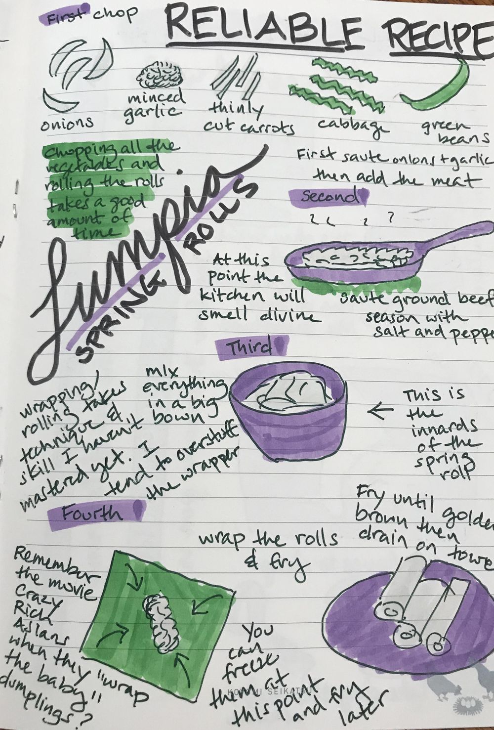 Maria's Project - image 2 - student project