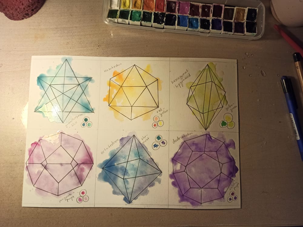 DUSK & DAWN in space - image 3 - student project
