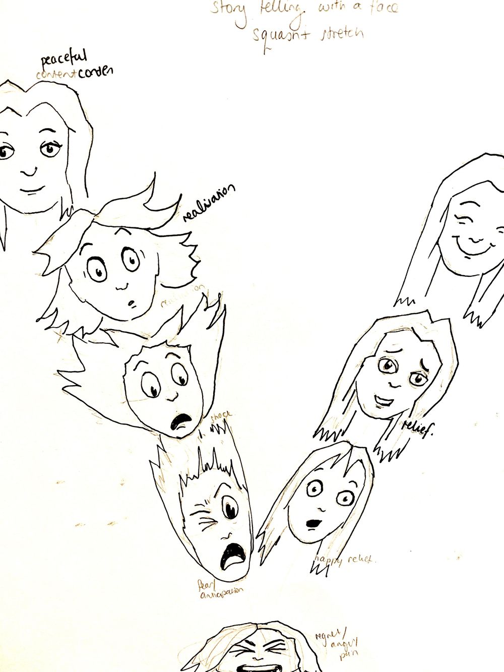 Learning to draw faces skillshare student project
