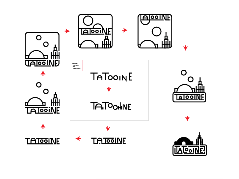 Tatooine Star Wars - image 2 - student project