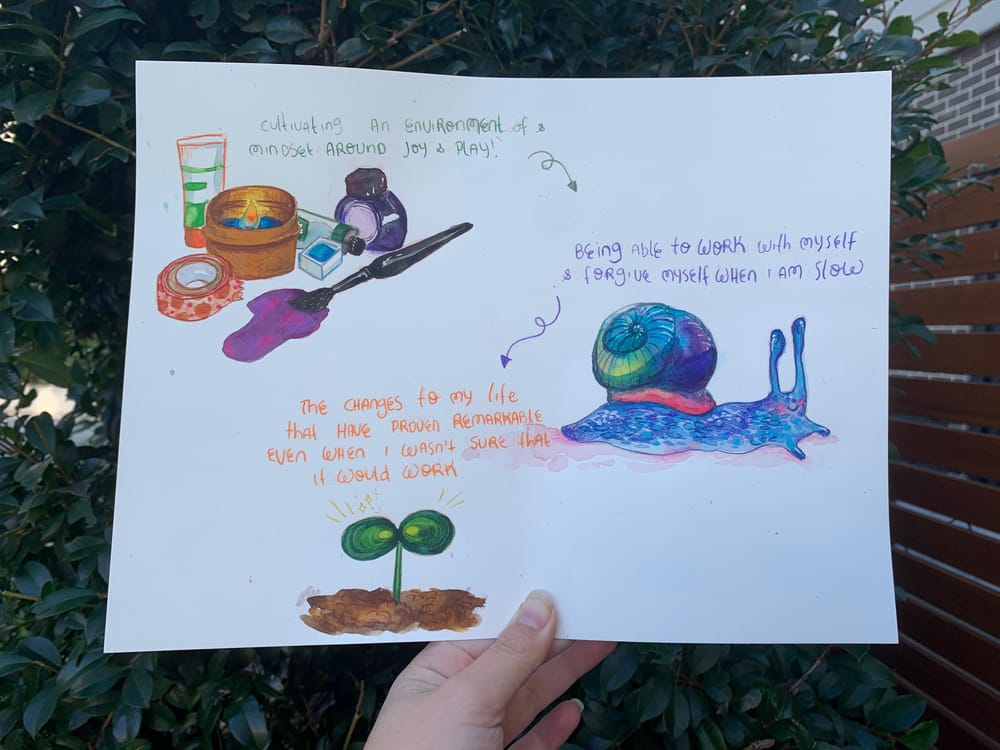 This was HARD - image 6 - student project