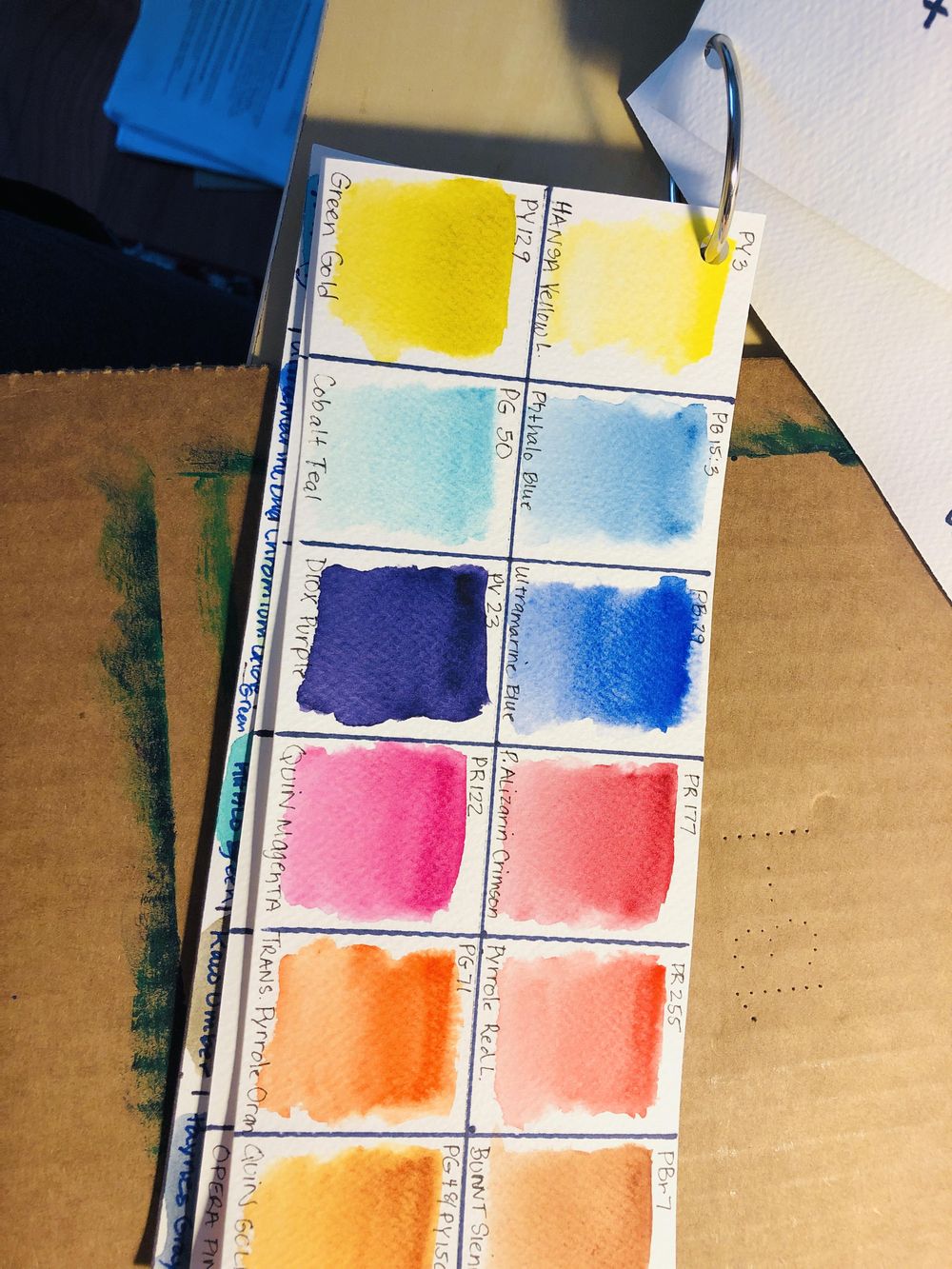 Watercolor Palette Set Ups/Swatches - image 7 - student project