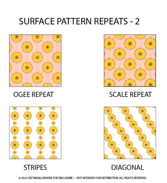 Multiple Pattern Styles and Repeats - image 2 - student project