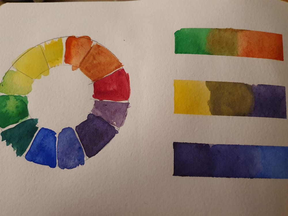 Practices - image 1 - student project