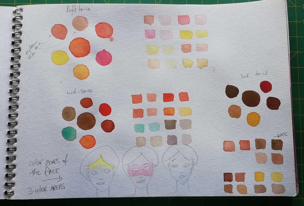 Warm up - Watercolor Techniques to Paint Skin Tones - image 8 - student project