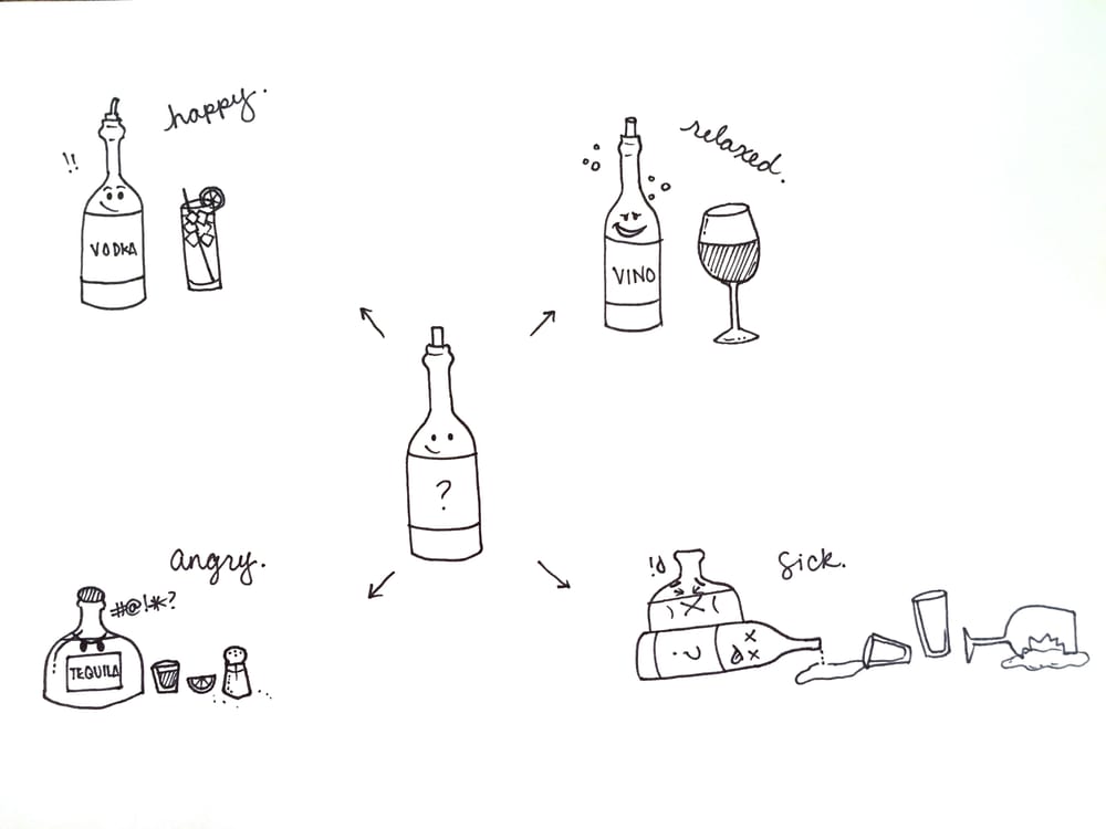 Doodle Time! - image 4 - student project