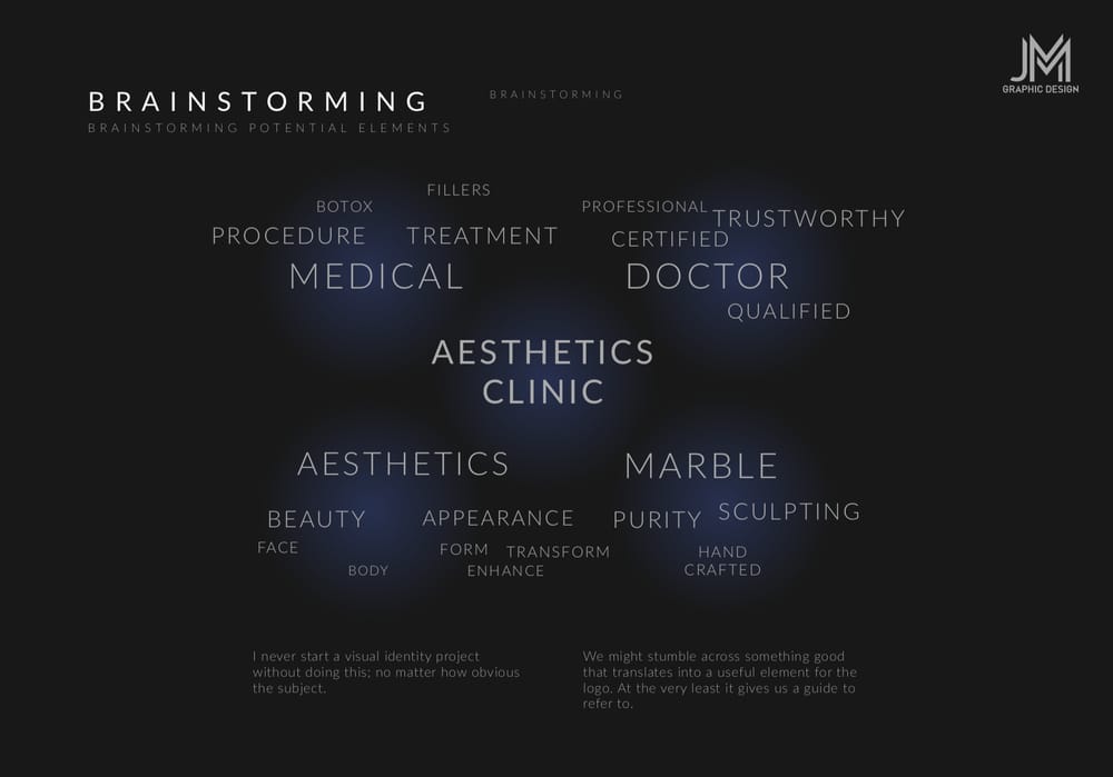 Brand Identity Design: Carrara Aesthetics - image 7 - student project