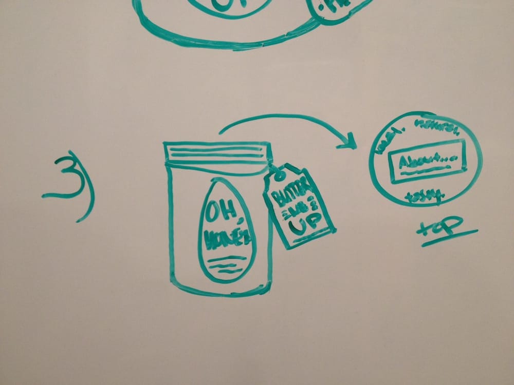 Peanut Butter Packaging - image 21 - student project