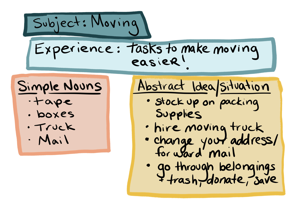 Moving Prep! - image 1 - student project
