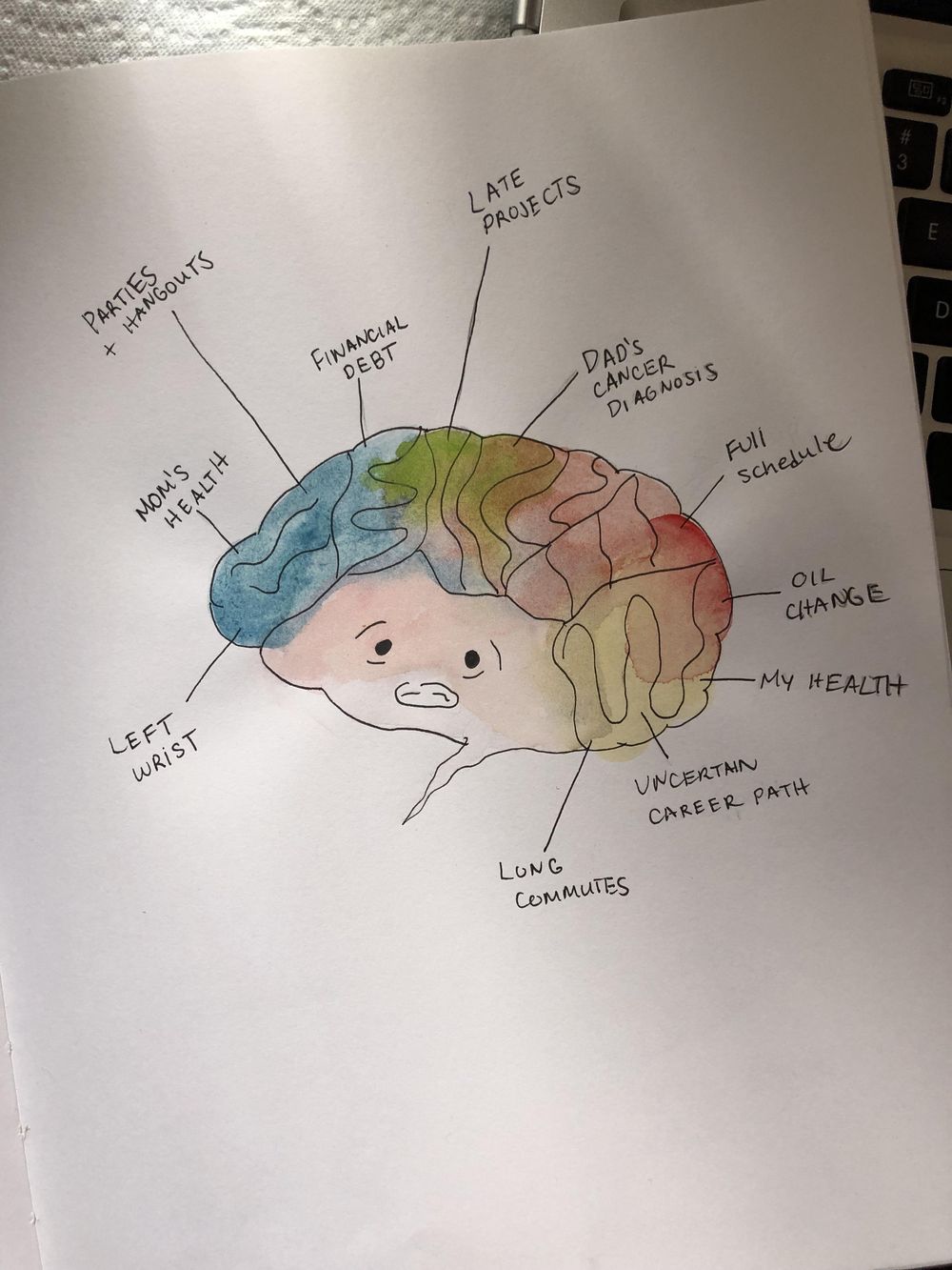 Brain Drain - image 1 - student project