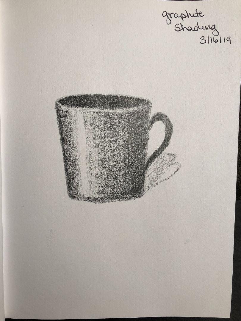 Thank you for the great ideas - image 3 - student project