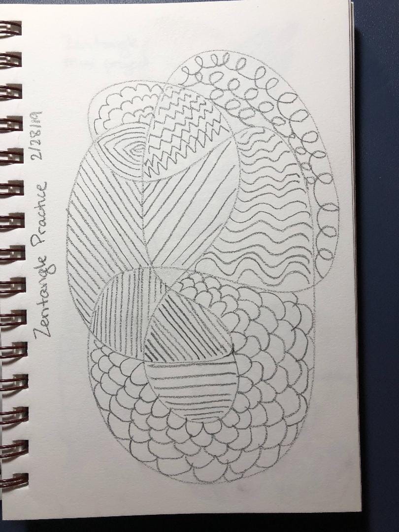 Beginning drawing - image 1 - student project
