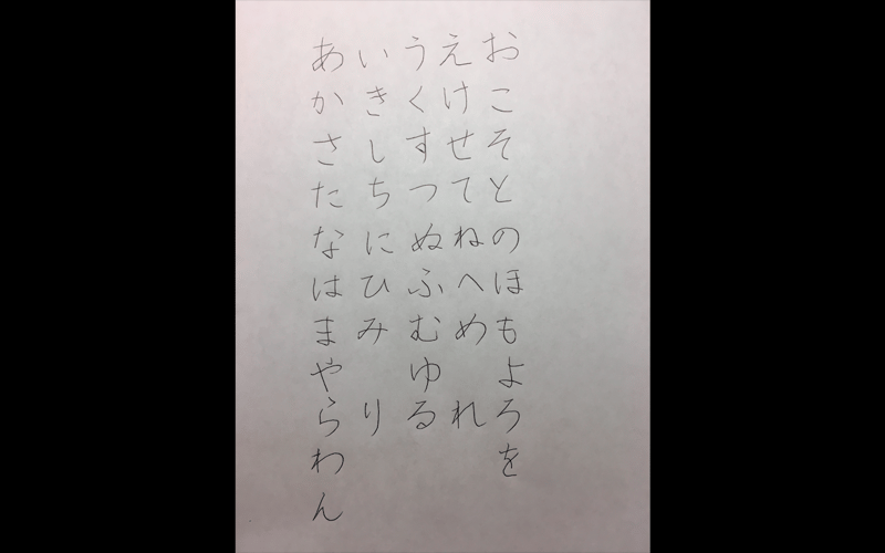 Aprenda as primeiras 1000 palavras em japonês [Kanji, Hiragana