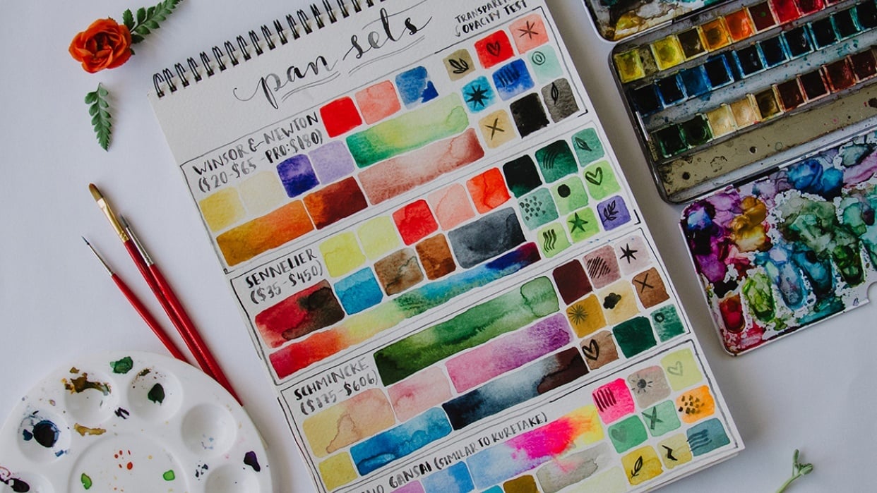 Sample Project / Watercolor Type & Brand Guide - student project
