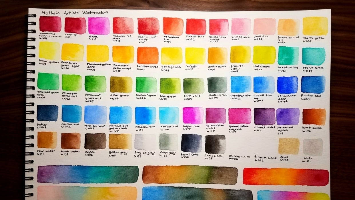 Holbein Watercolors! - student project