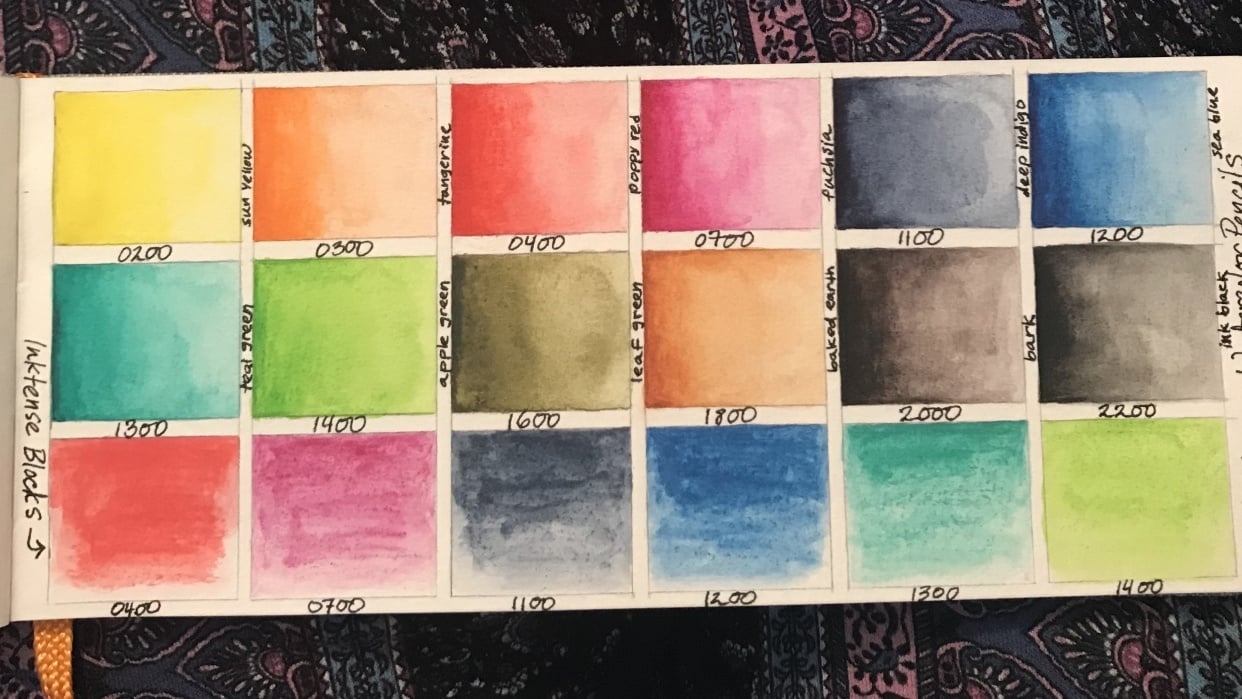 Kuretake Gansai Tambi Watercolors - student project