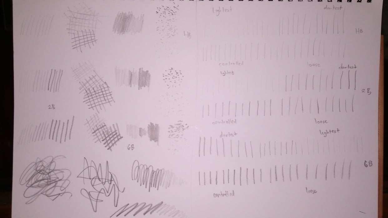 Drawing and Mark Making Project - student project