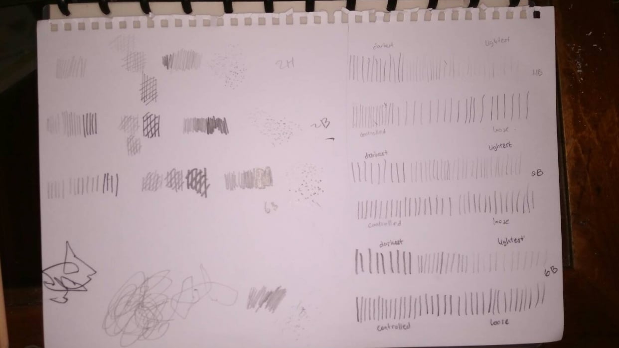 Learn using pencils - student project