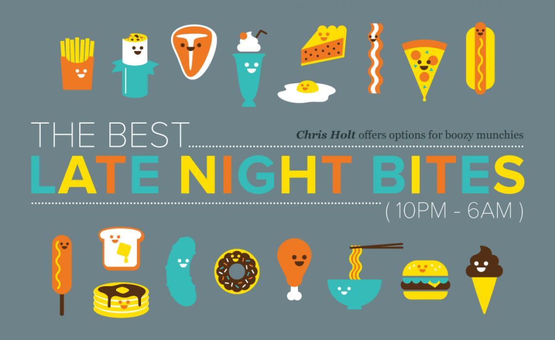 Bold Italic Late Night Bites reproduction Skillshare Student Project