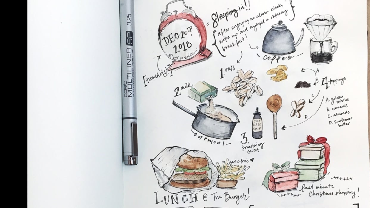 My daily page - student project