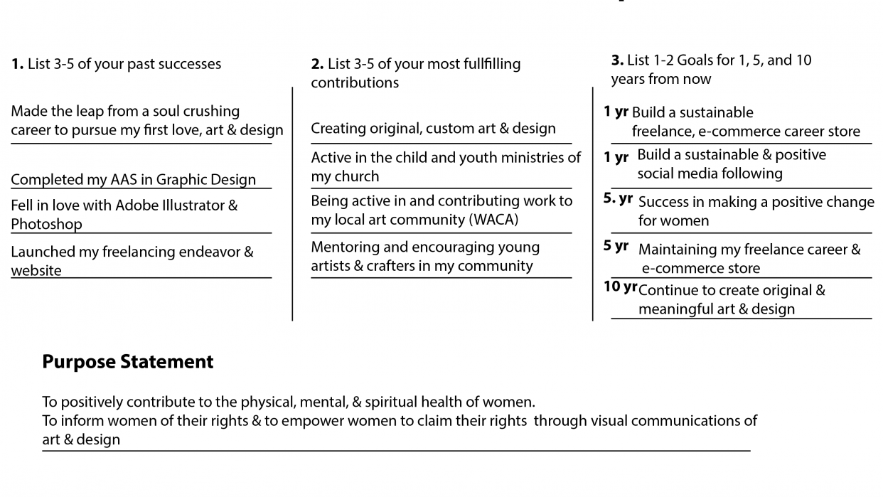 Purpose statement - student project