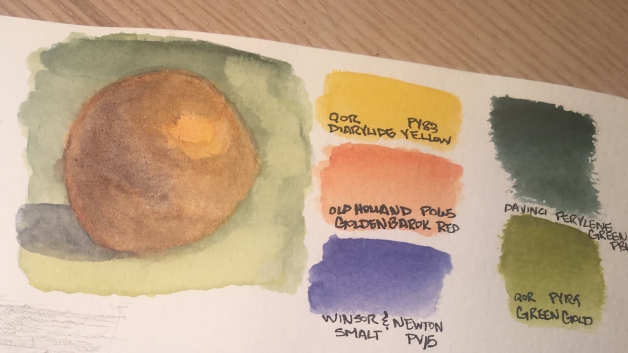 Gogo Project Sketchbook - student project