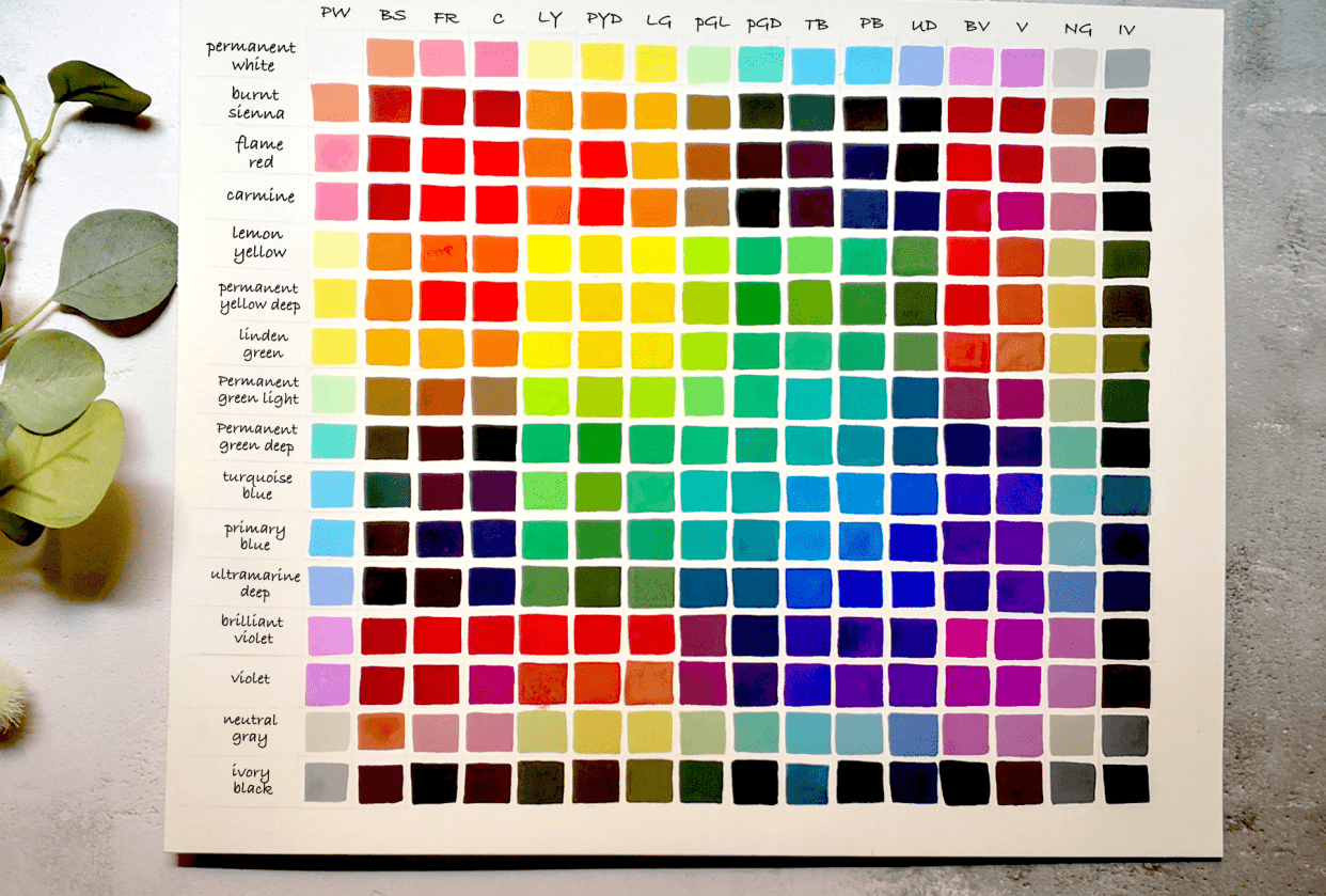 Gouache color chart - student project