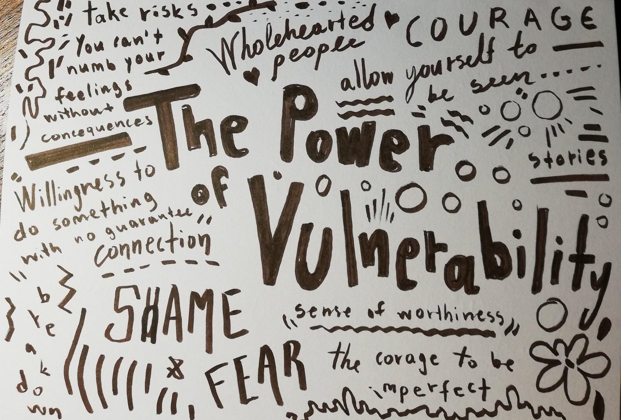 Doodling Project Skillshare Student Project