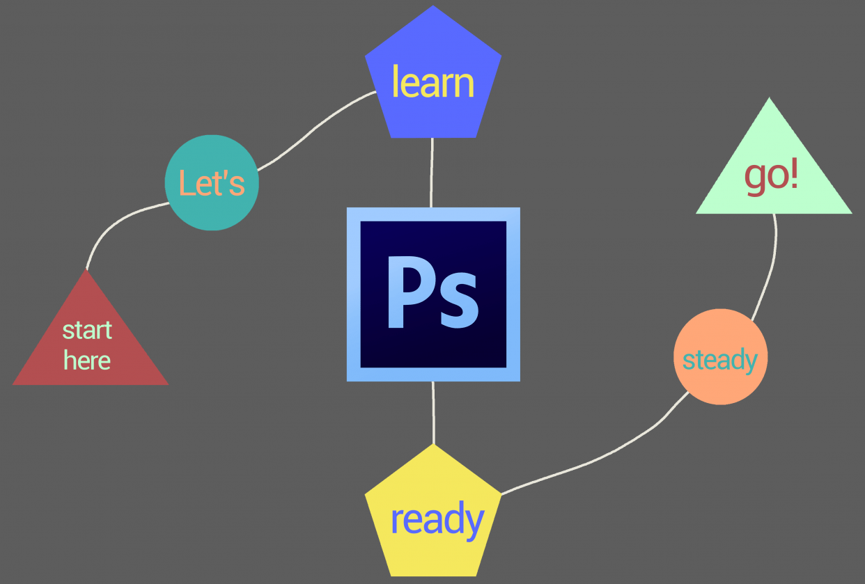 Photoshop basic shapes - student project