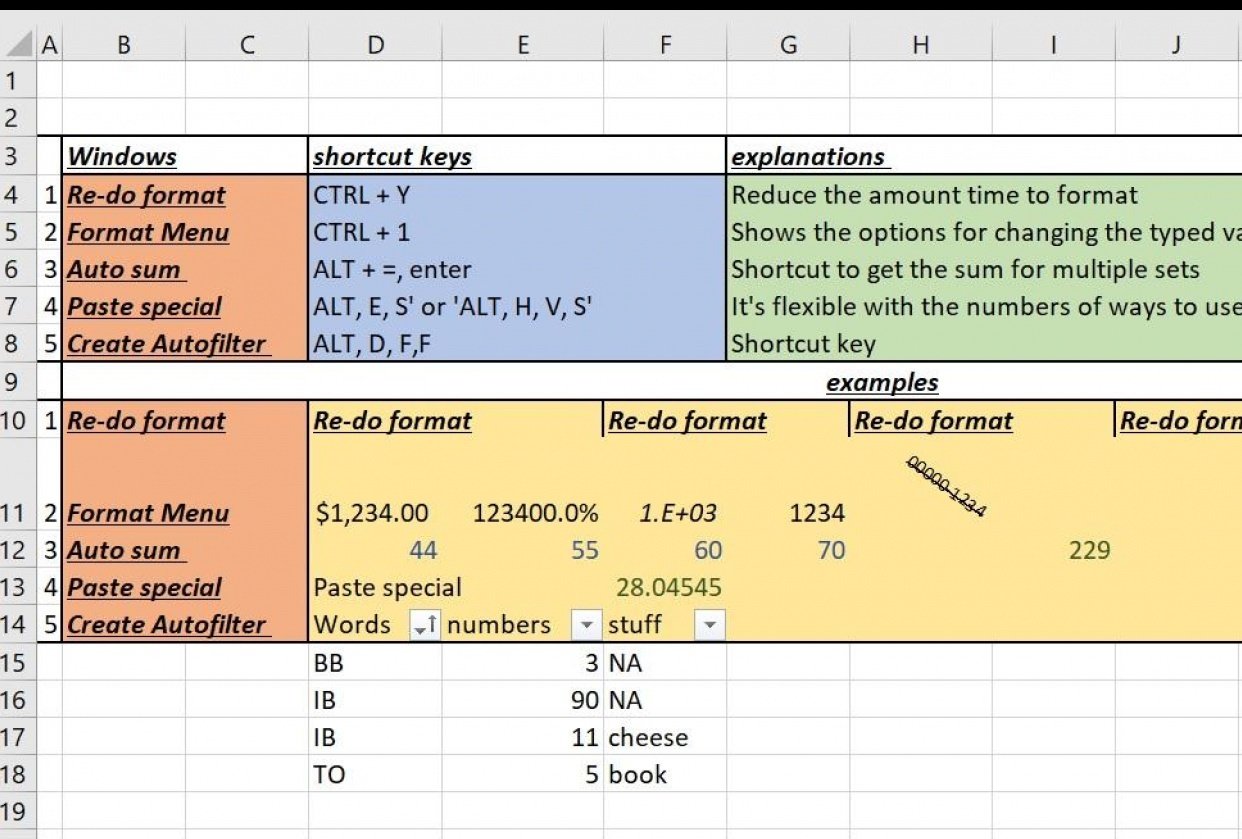 A list of my favorite excel's keyboard shortcuts - student project