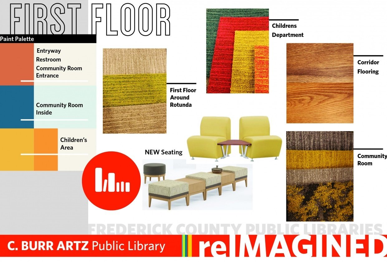 FCPL C. Burr Artz Public Library | reImagined Public Communication Campaign - student project