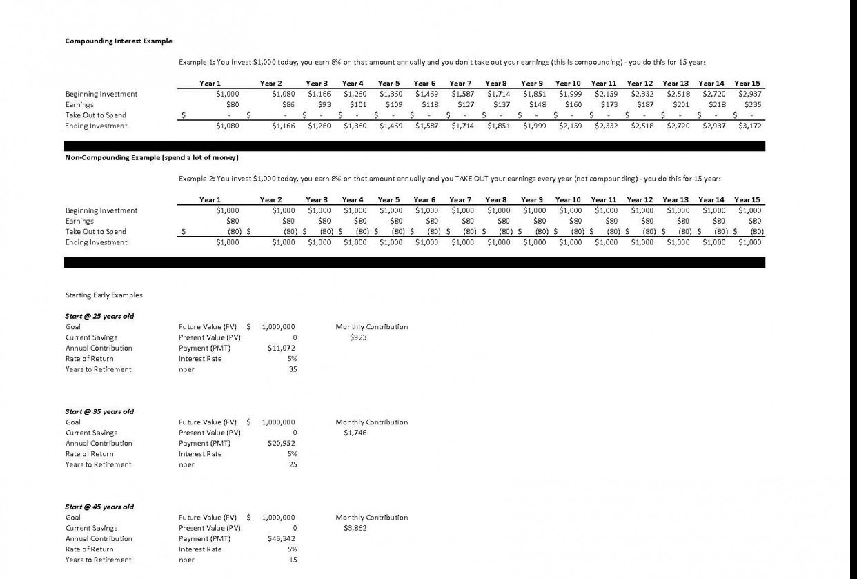 Completed Excel Spreadsheet! - student project