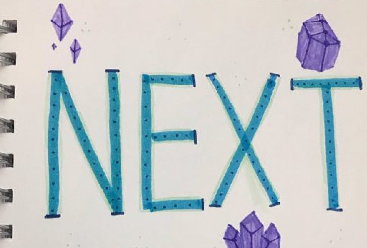 Inspiration Skillshare Student Project