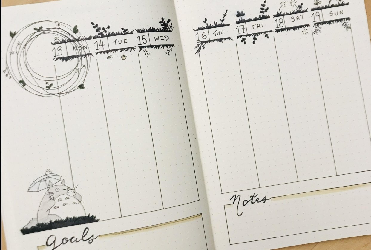 My New Weekly Spread - student project