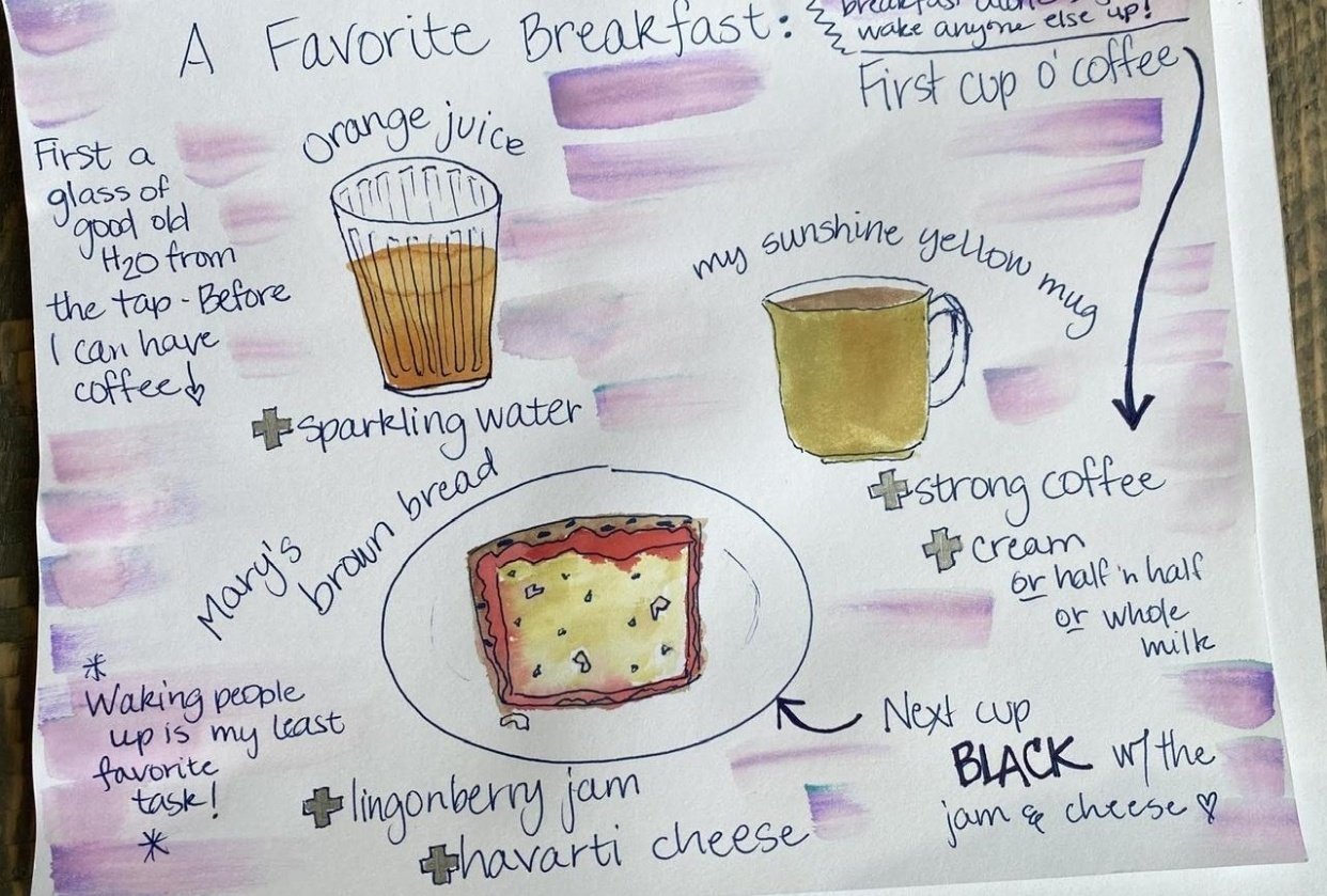 Breakfast - student project