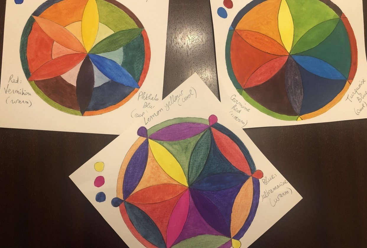 Flower Petal Mandalas - student project